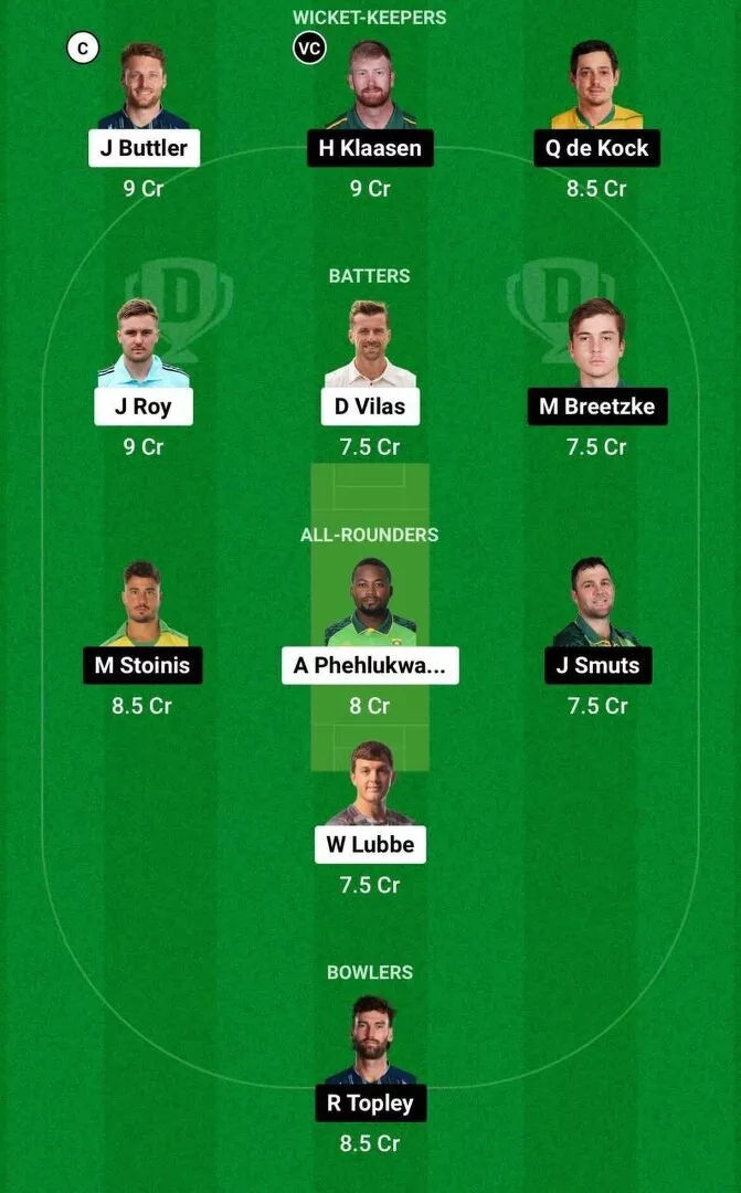 Pr Vs Dsg Dream Prediction Dream Playing Xi Today Match Sa