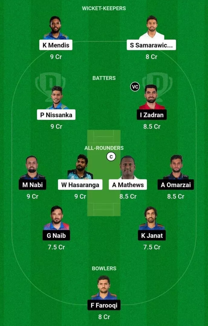 SL Vs AFG Dream11 Prediction Dream11 Playing XI Today Match 3 Sri