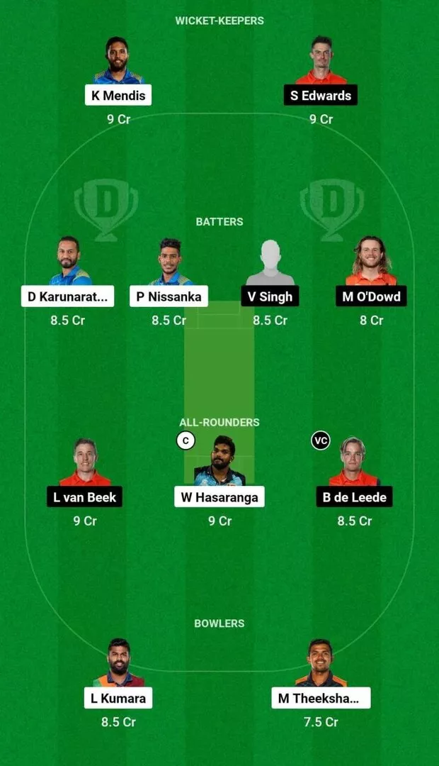 SL Vs NED Dream11 Prediction Dream11 Playing XI Today Match 22 ICC