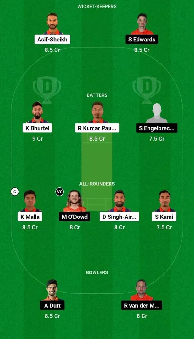 NEP Vs NED Dream11 Prediction Dream11 Playing XI Today Match 2 Nepal