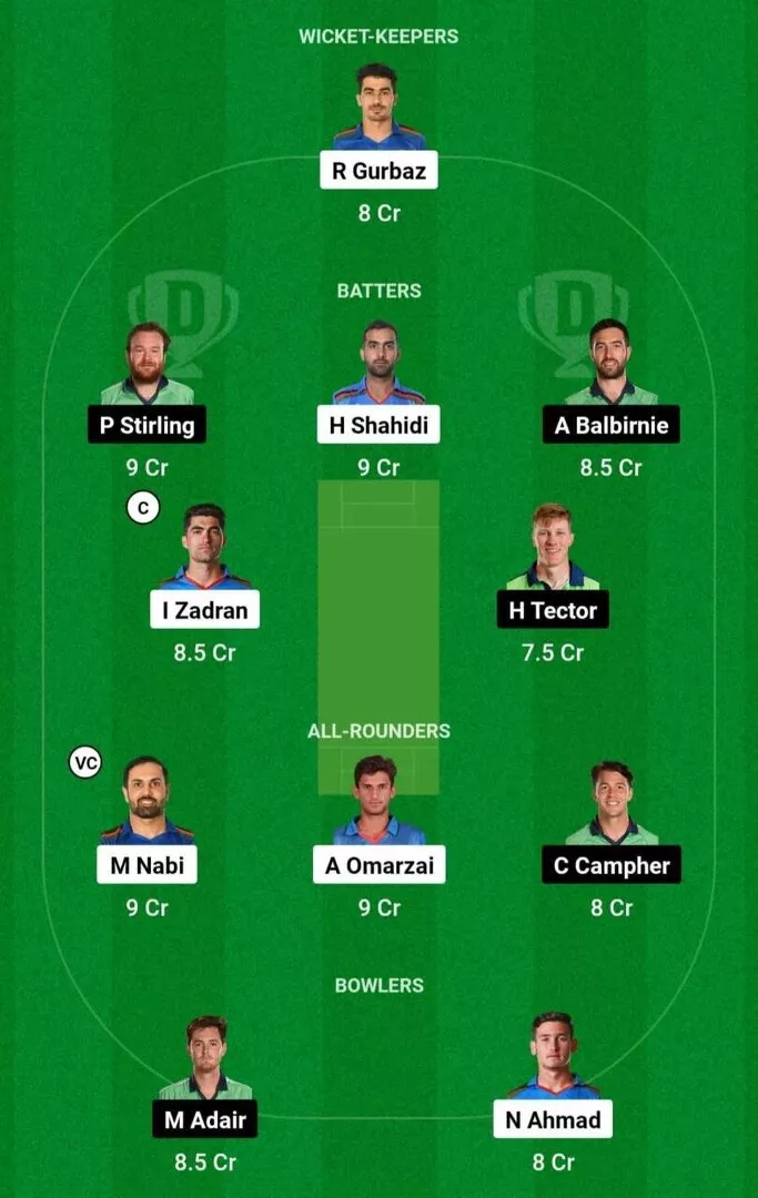 AFG Vs IRE Dream11 Prediction Dream11 Playing XI Today Match 1