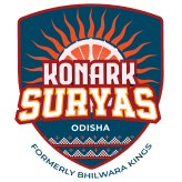 Konark Suryas Odisha