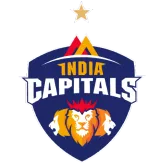 India Capitals