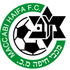 Maccabi Haifa FC