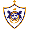 Qarabag FK
