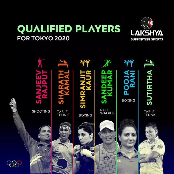 Lakshya to support six athletes in quest for medals at Tokyo Olympics