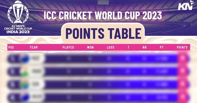 Cricket World Cup 2023 Points Table: Where Win Against New Zealand Leaves  Pakistan In Top 4 Race