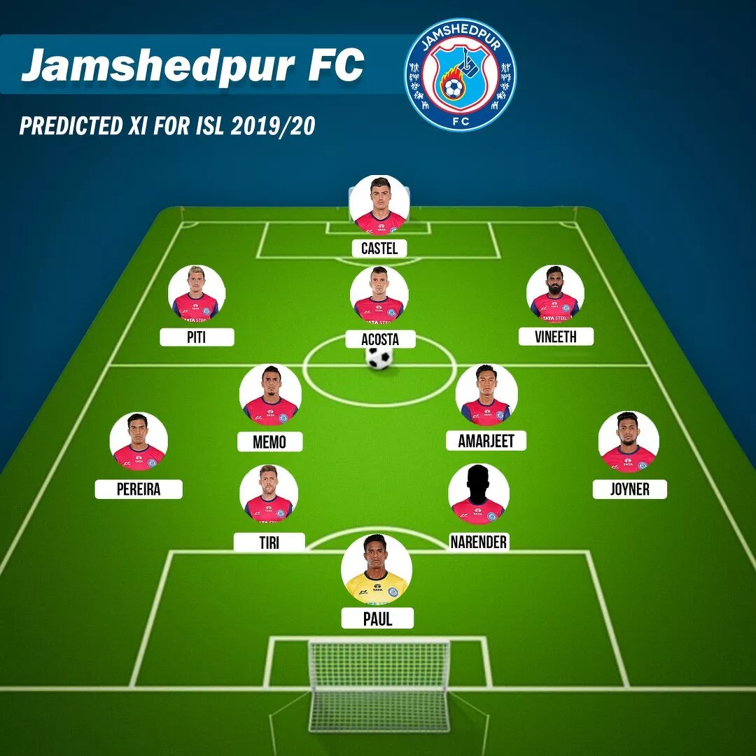 Jamshedpur FC probable lineup in ISL 2019-20