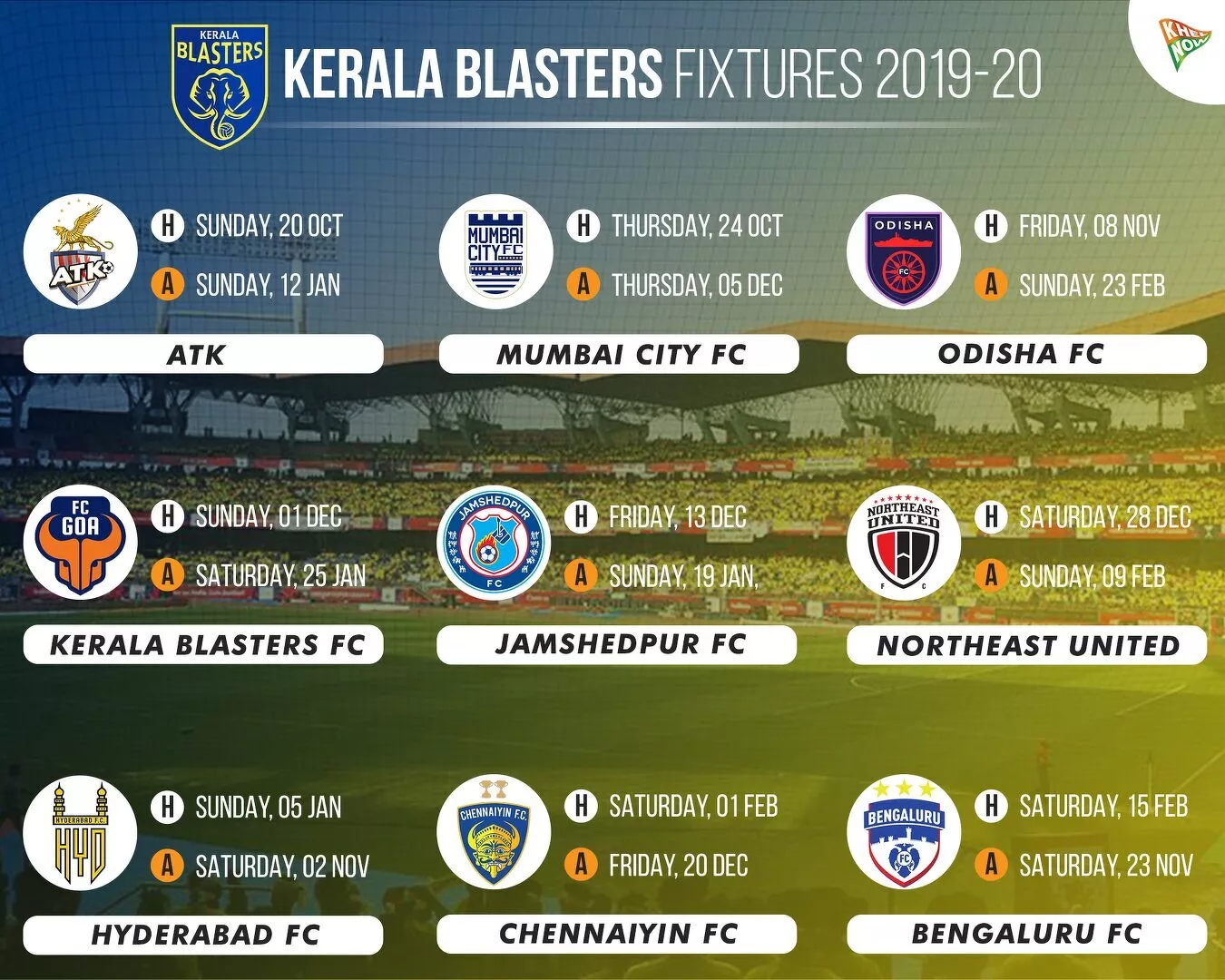 ISL 2019-20: Kerala Blasters Fixtures