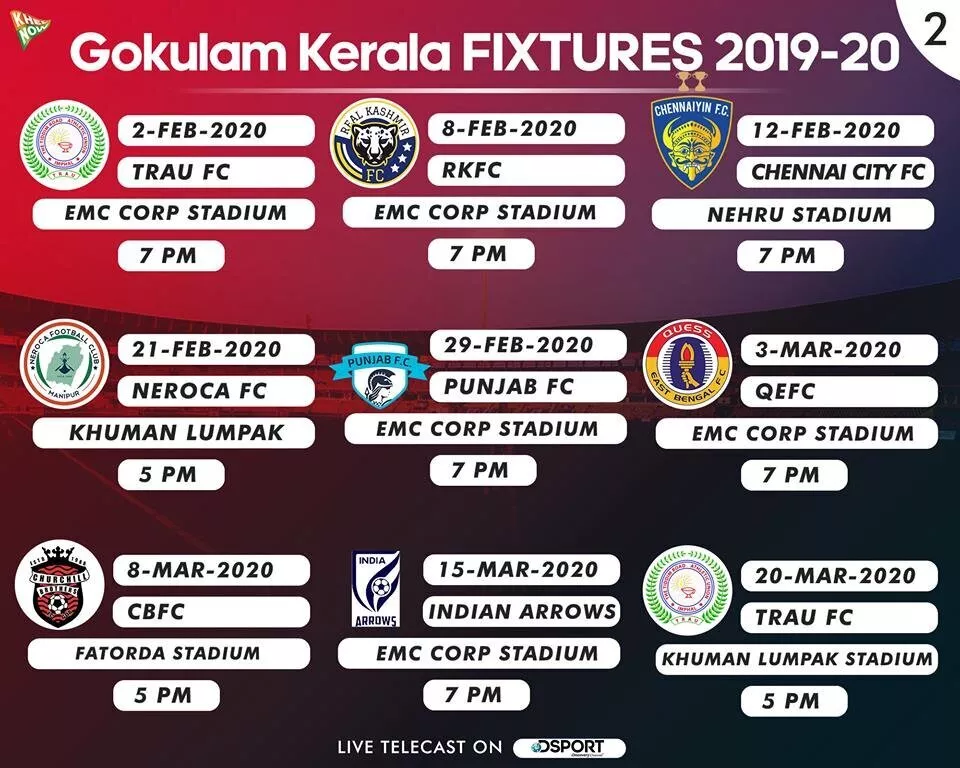 I-League 2019-20: Gokulam Kerala Fixtures 2