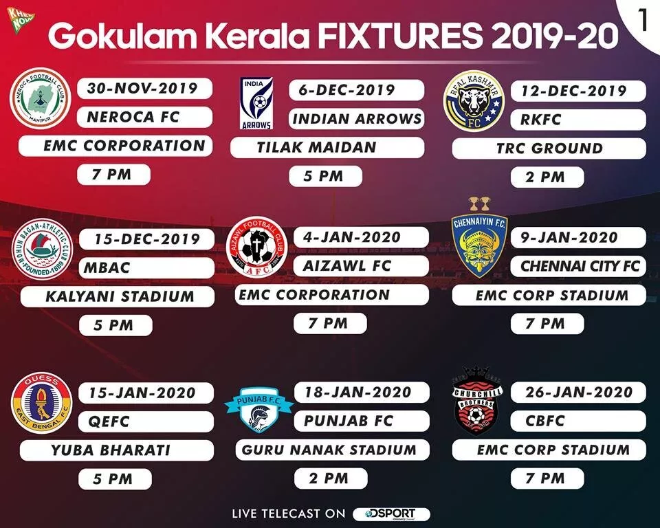 I-League 2019-20: Gokulam Kerala FC Fixtures 1