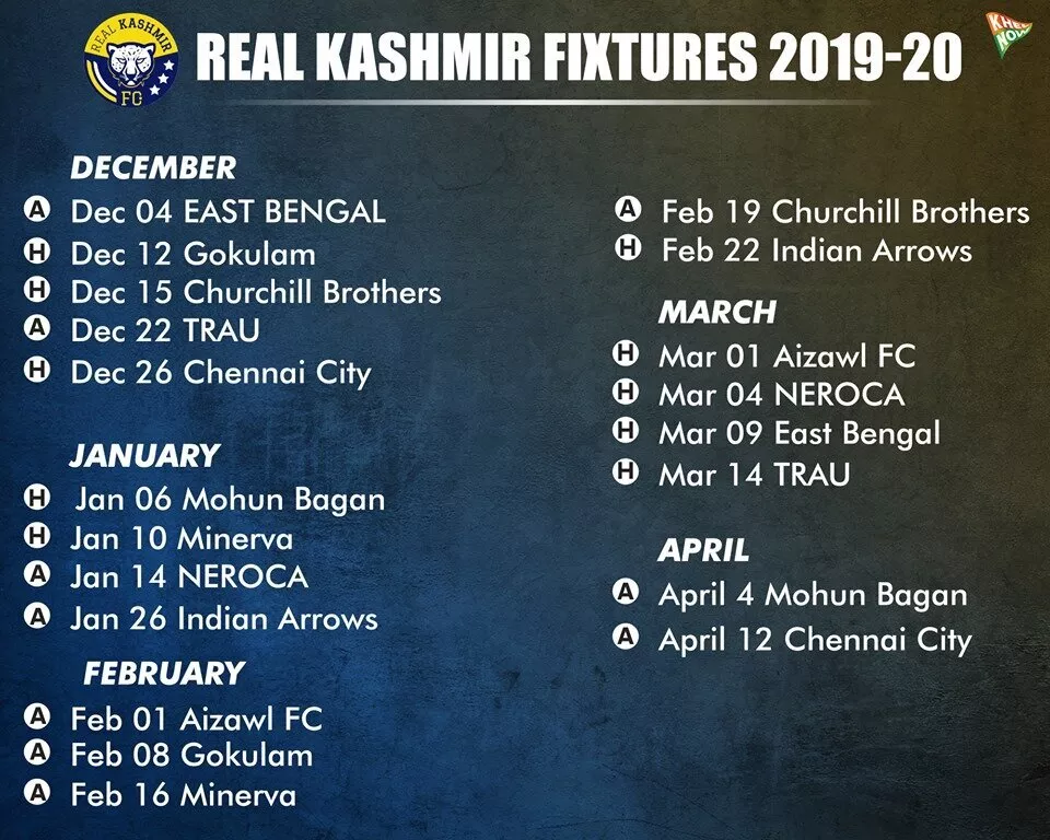 I-League 2019-20: Real Kashmir FC Fixtures