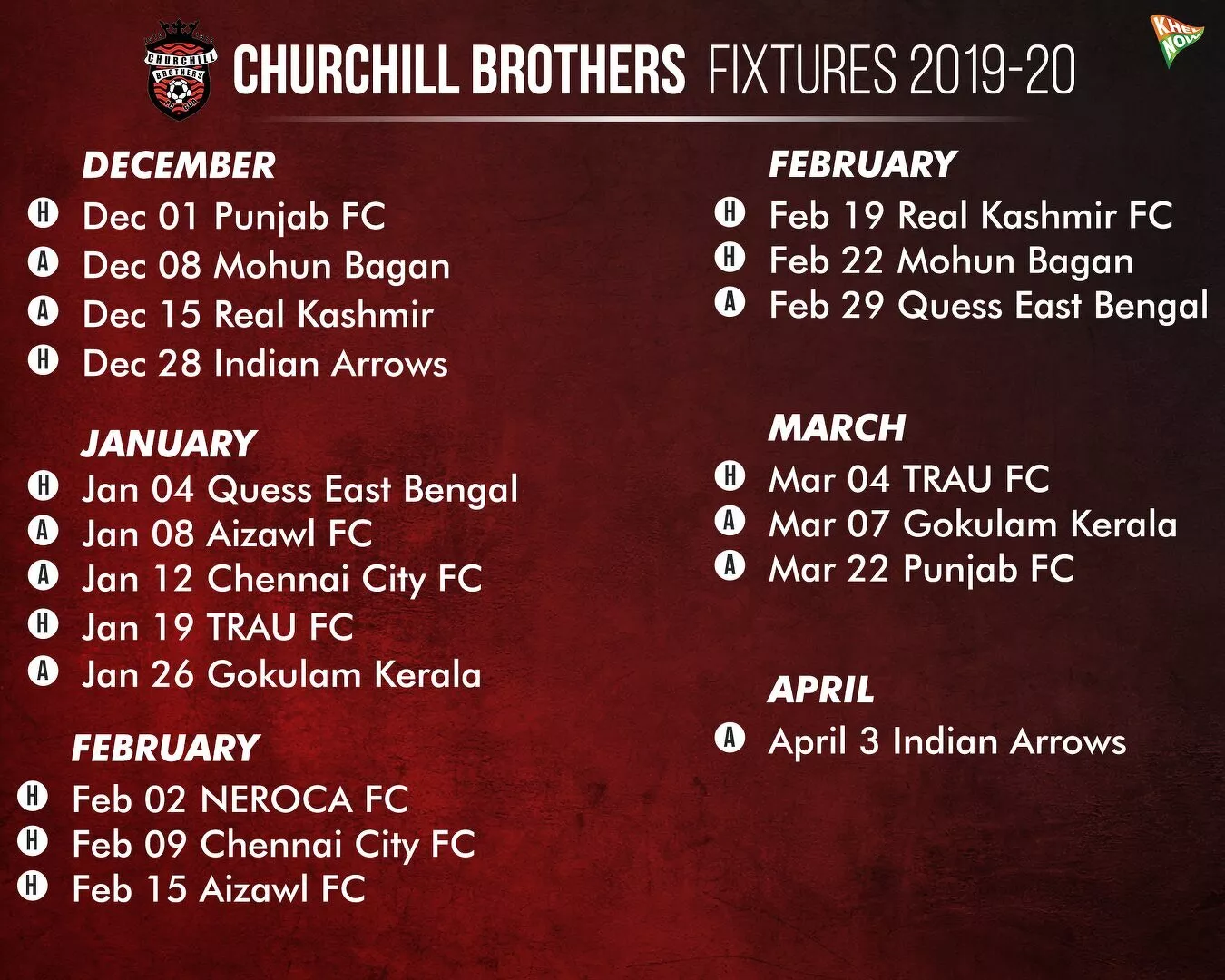 I-League 2019-20 Churchill Brothers Fixtures
