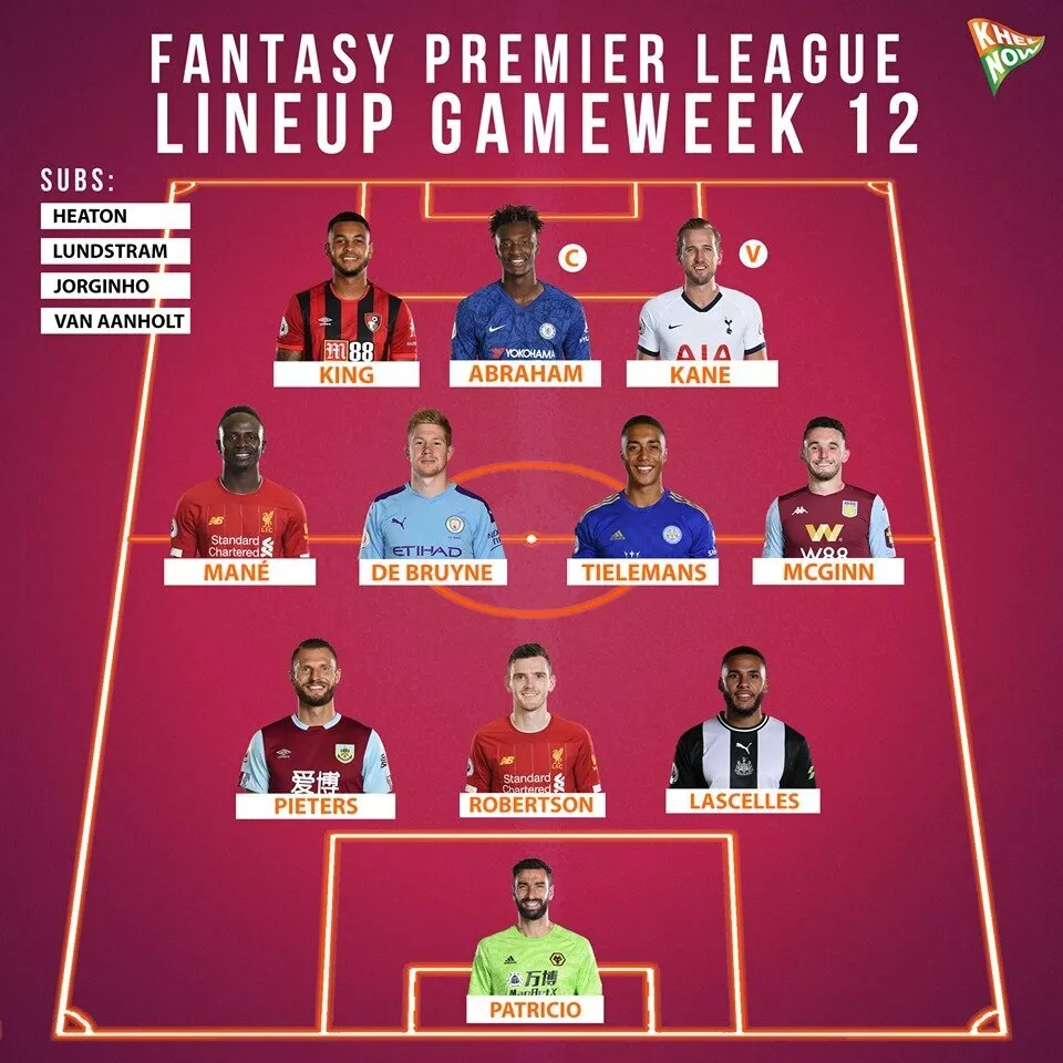 Fantasy Premier League 2019-20: Gameweek 12 Lineup