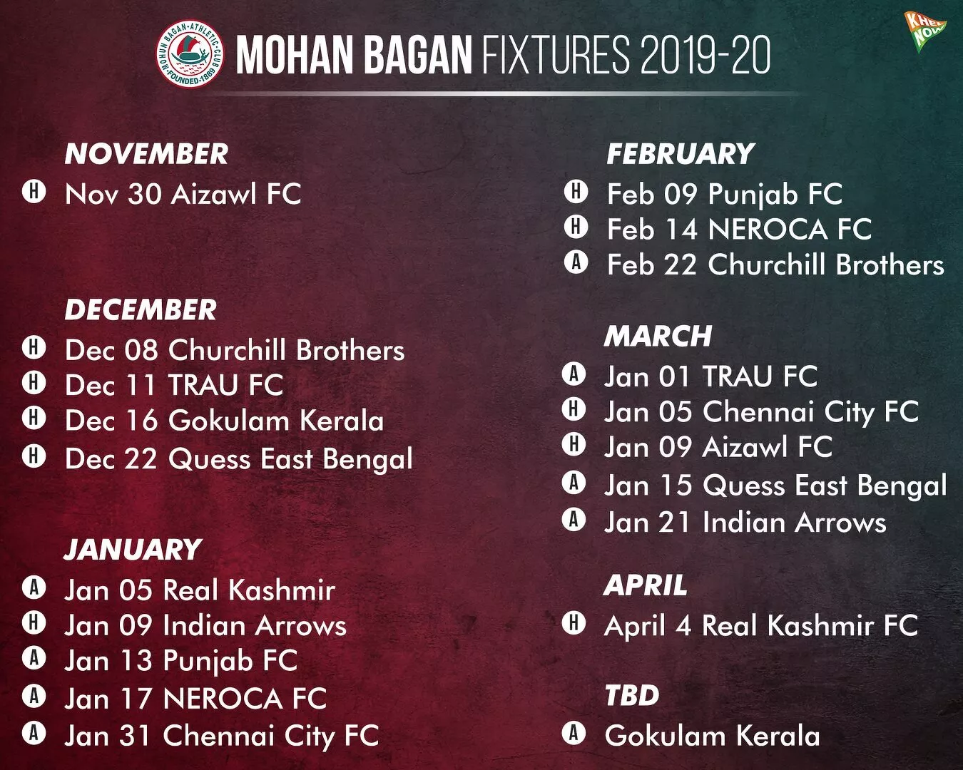 I-League 2019-20 Mohun Bagan Fixtures