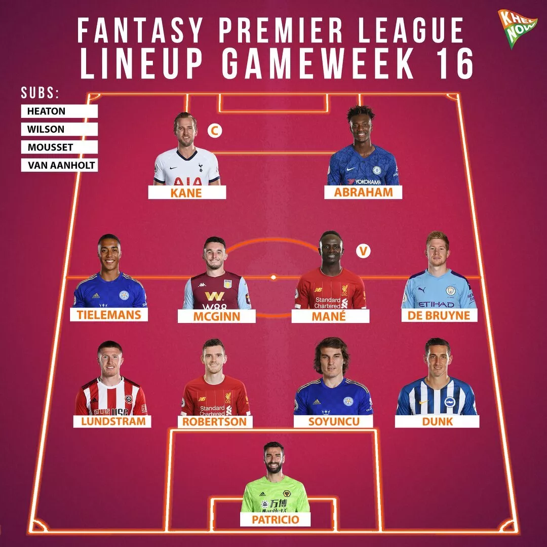 Fantasy Premier League Game Week 16