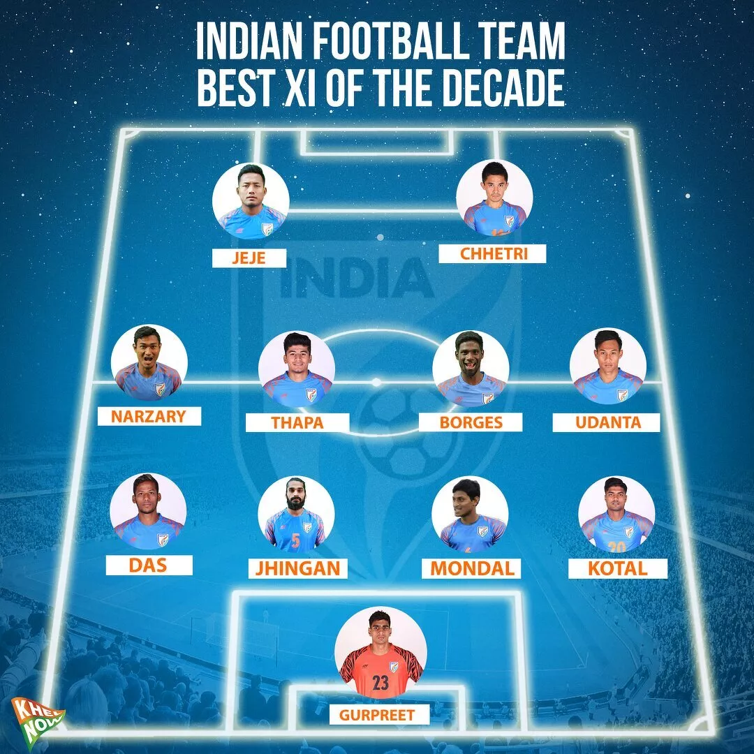 Indian Football Team of The Decade