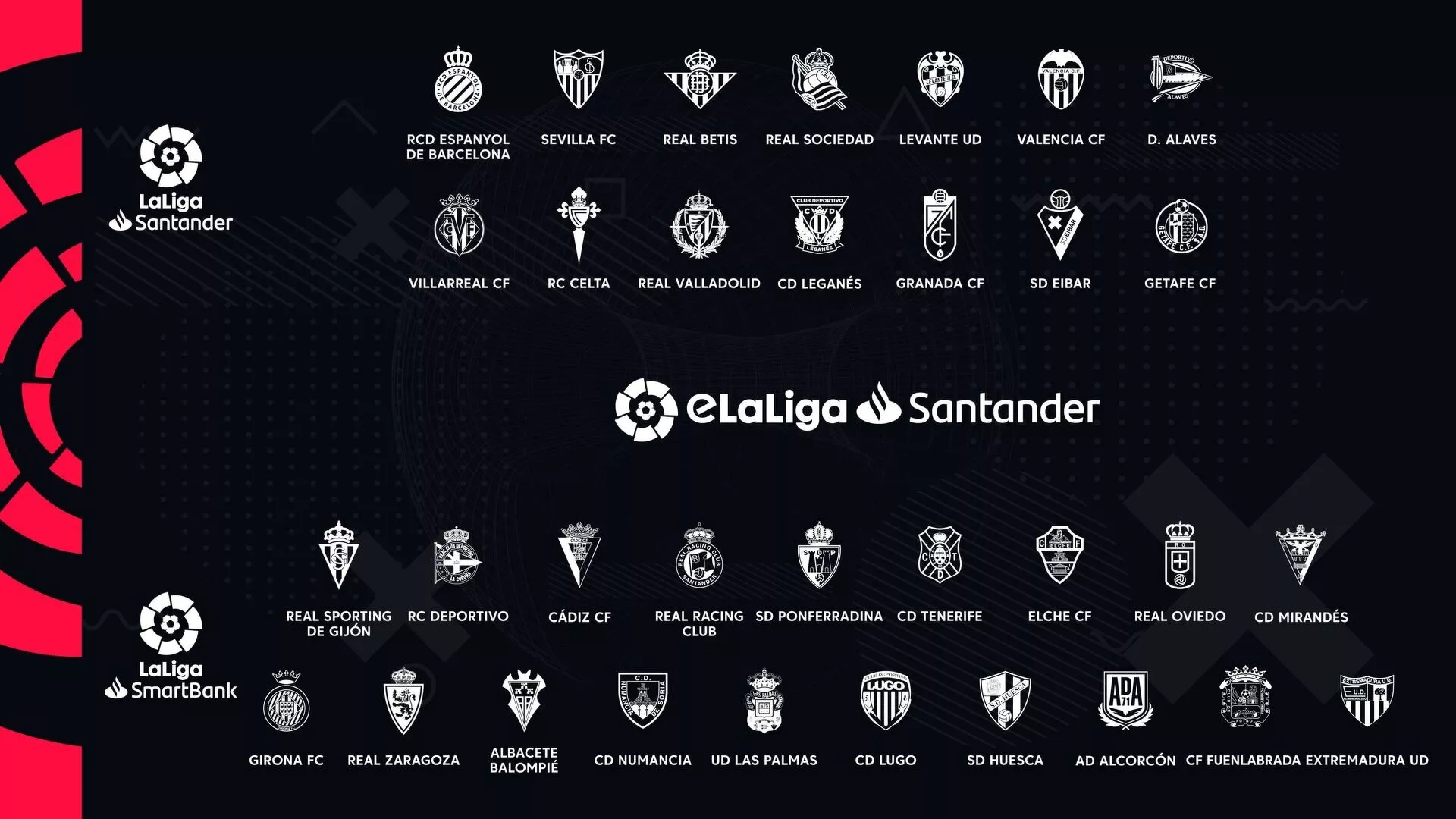 eLaLiga 2019-20