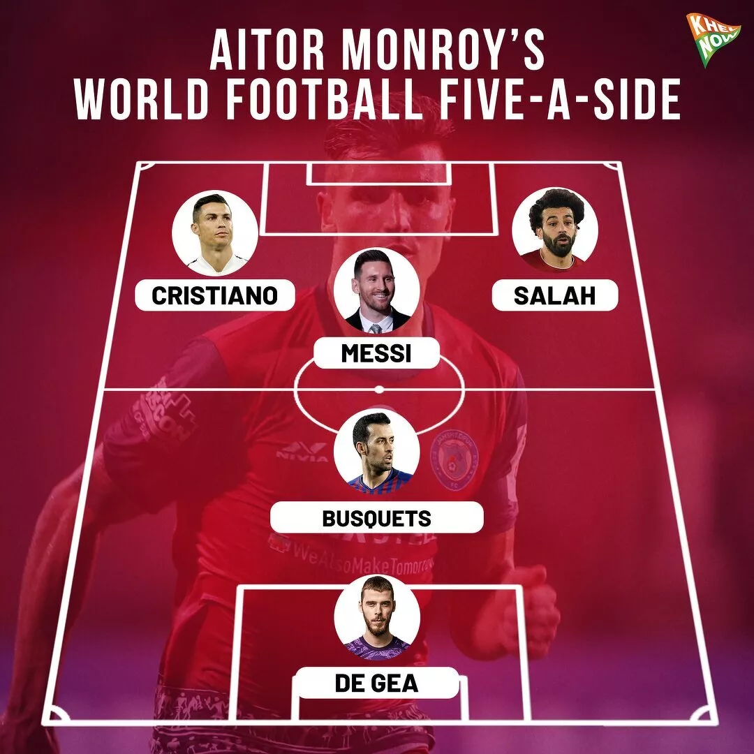 Aitor Monroy World Five-A-Side