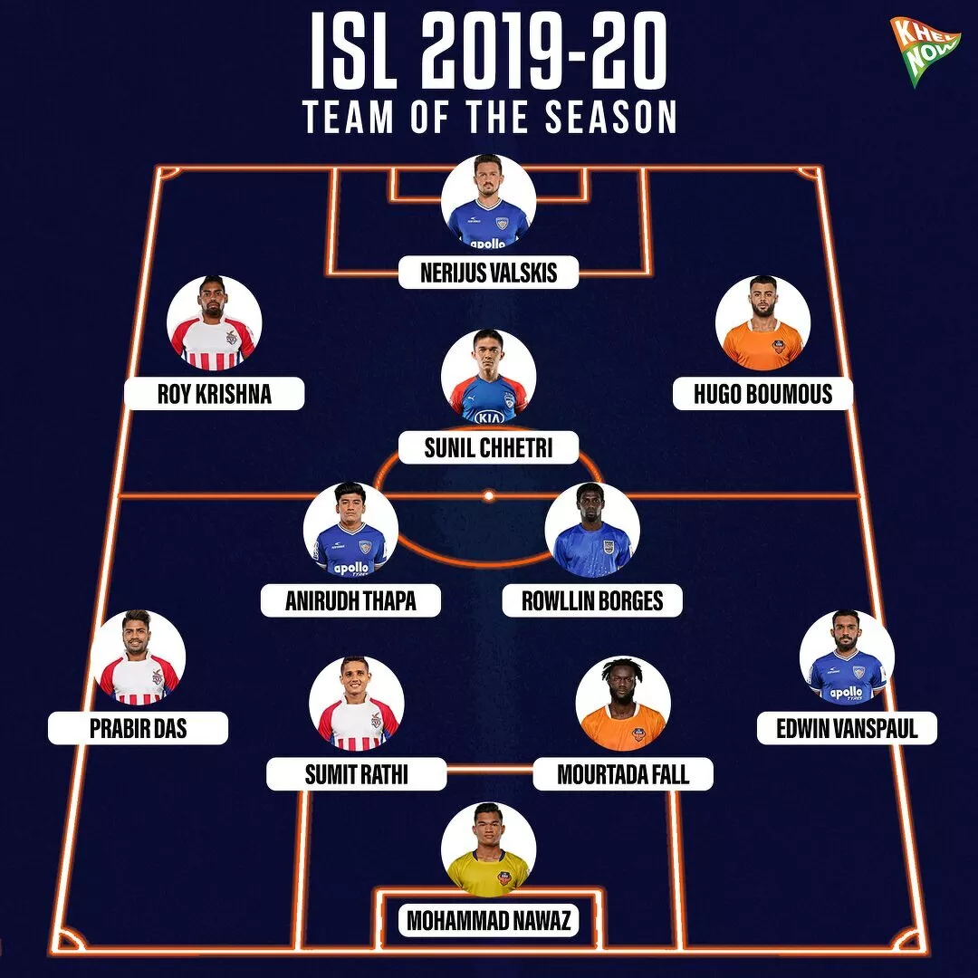 ISL 2019-20 Team of the Season