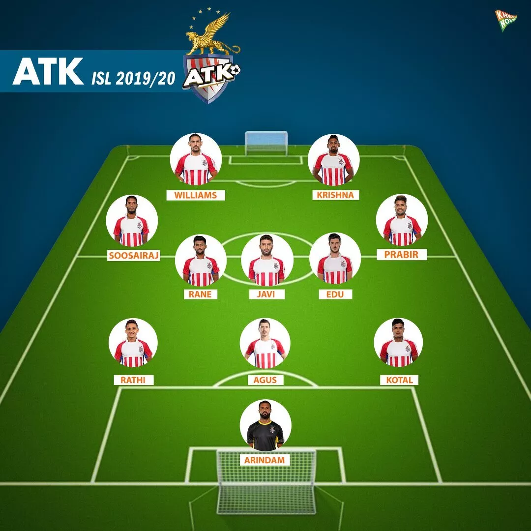 ATK XI 2019-20