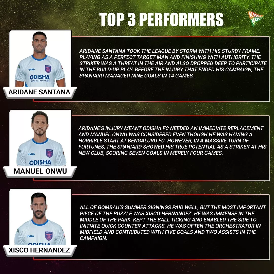 Odisha FC Top 3 performers