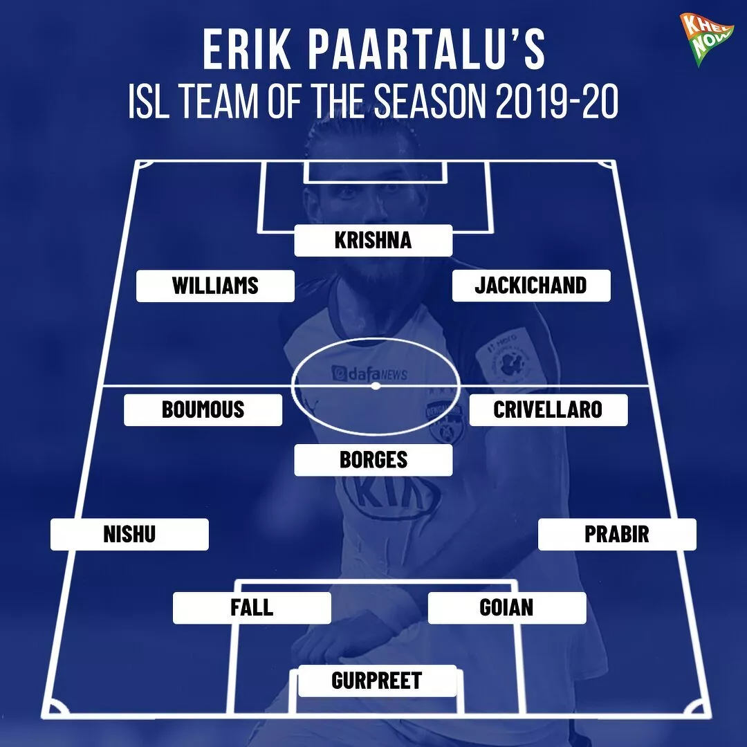 Erik Paartalu ISL Team of the Season 2019-20