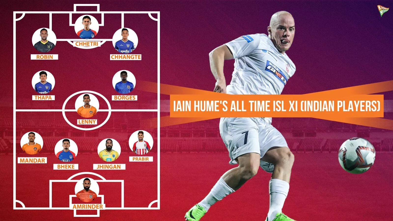Iain Hume All Time ISL XI Indian Players Only