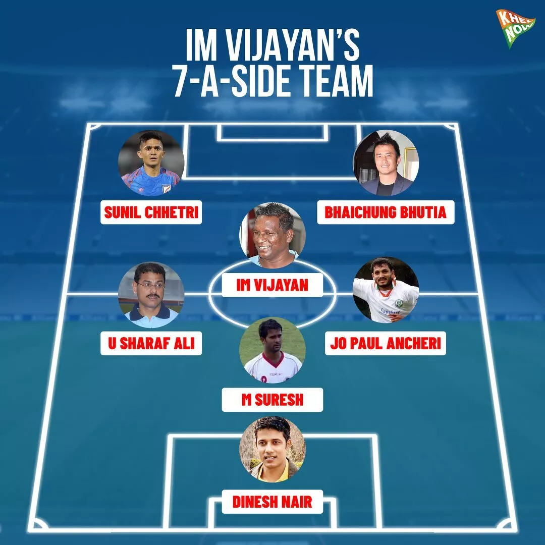 IM Vijayan 7-a-side team