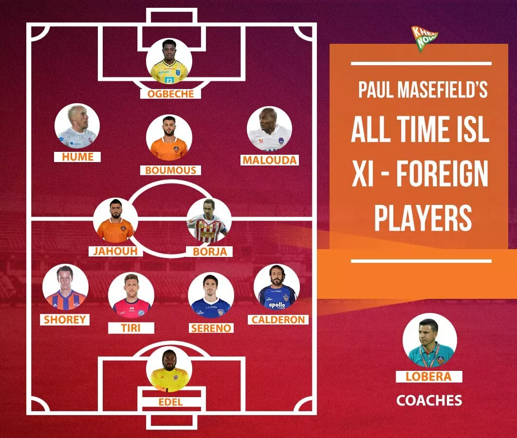 Paul Masefield All time ISL XI Foreign Players