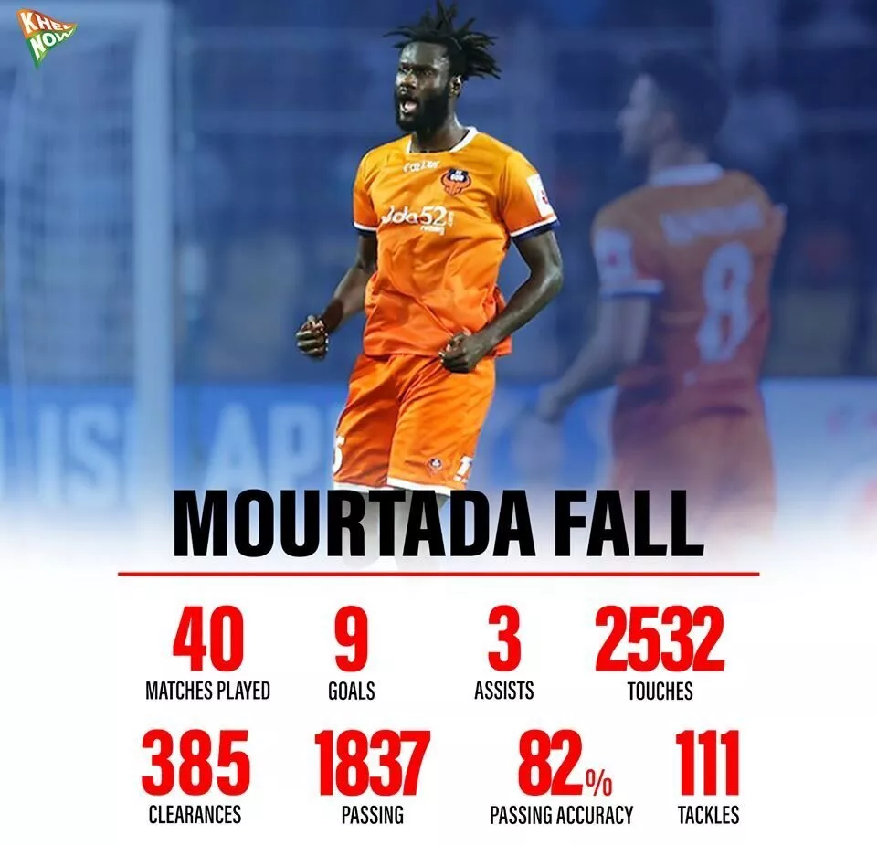 Mourtada Fall stat