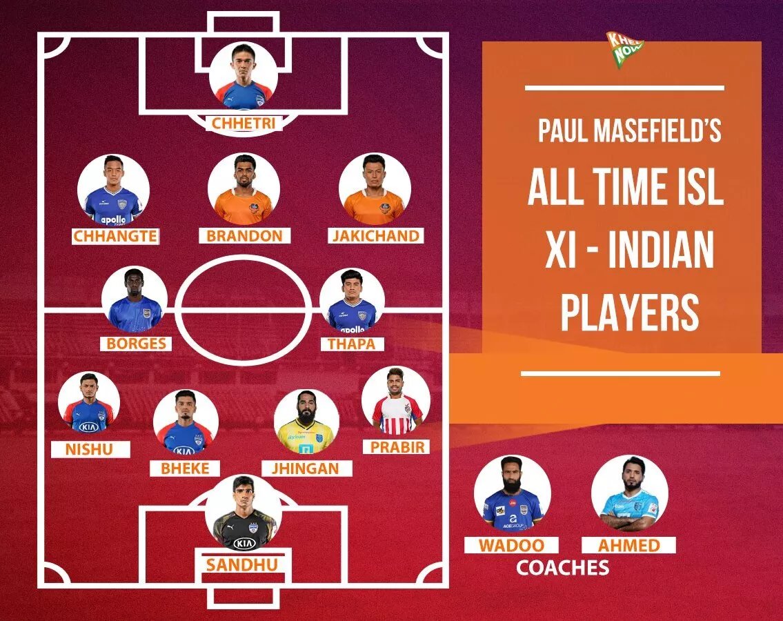 Paul Masefield All Time ISL XI - Indian Players