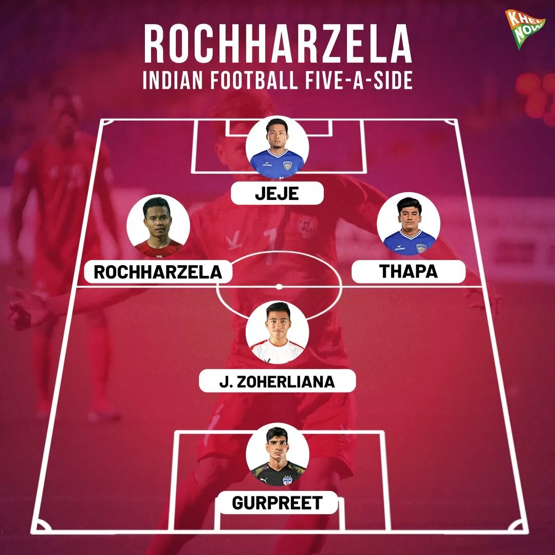 Rochharzela Indian football Five-a-side Team