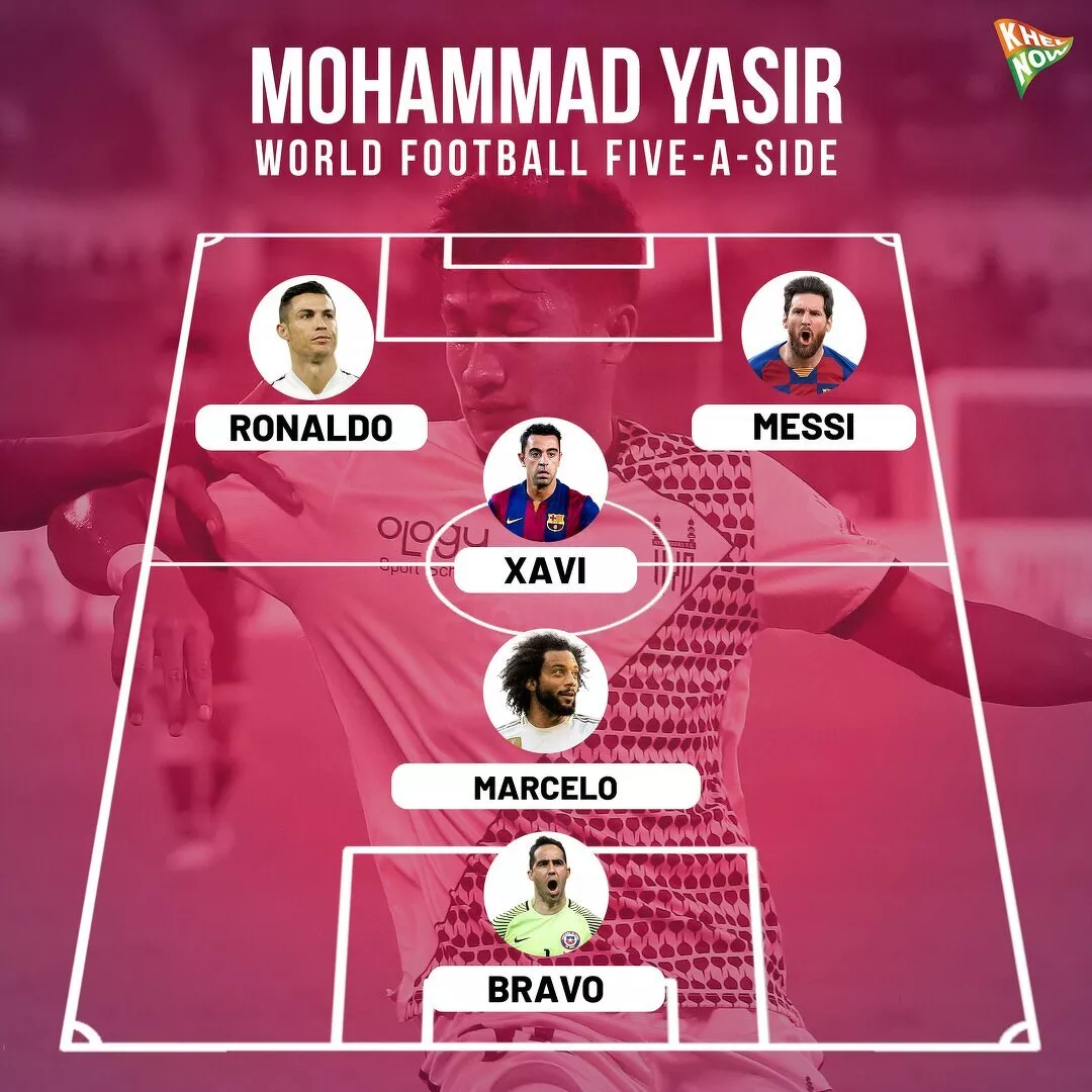 Mohammad Yasir World Football Five-a-side