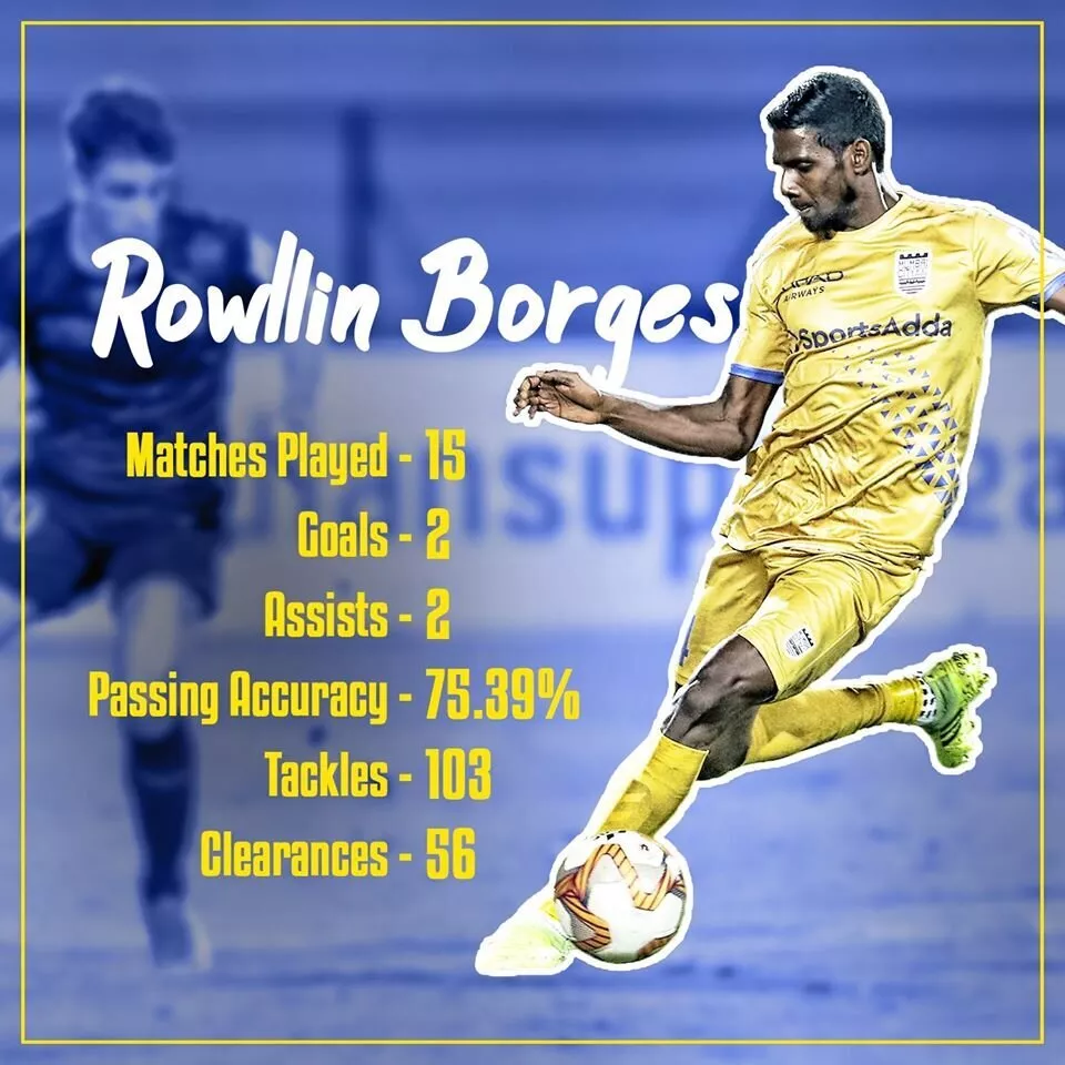 Rowllin Borges stat