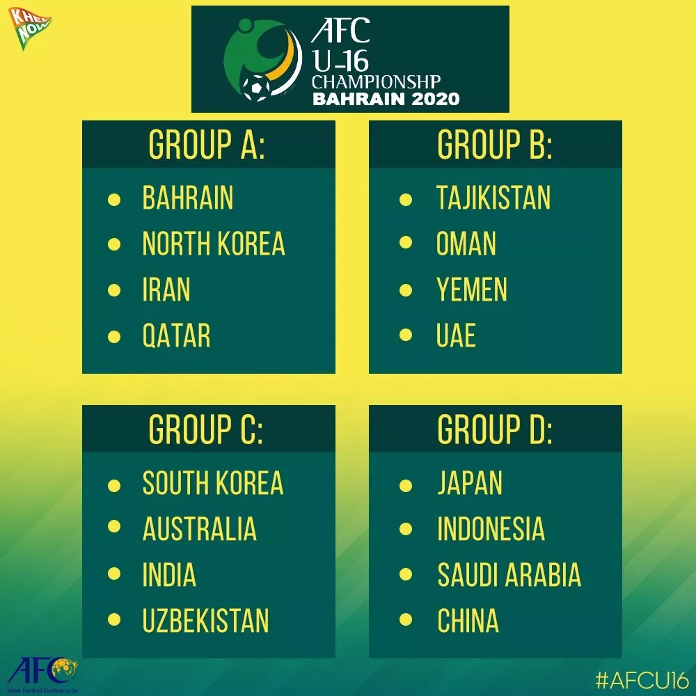 AFC U-16 Championship 2020 Draw