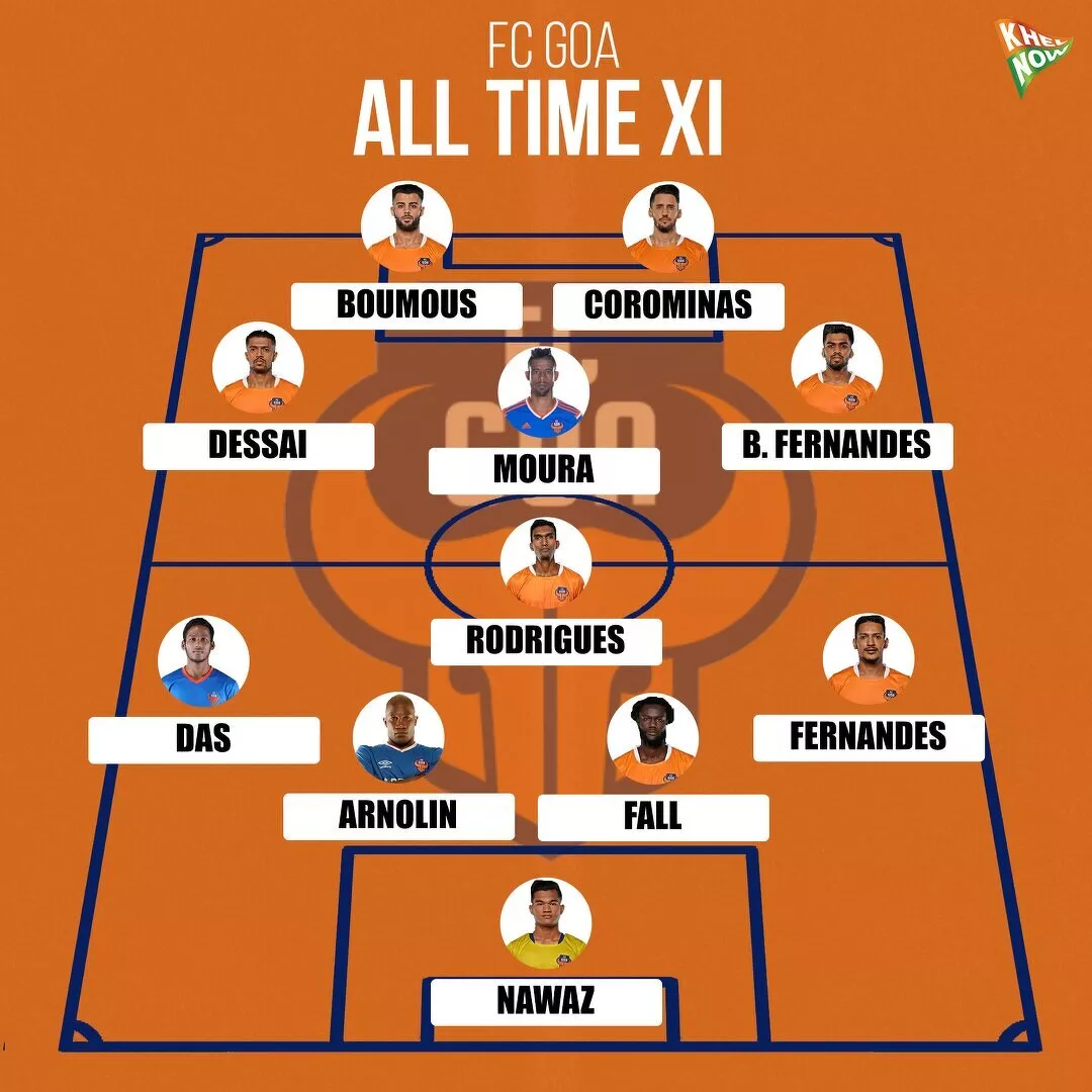 FC Goa All-time XI