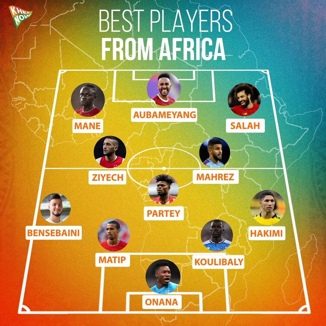 Best African Footballers