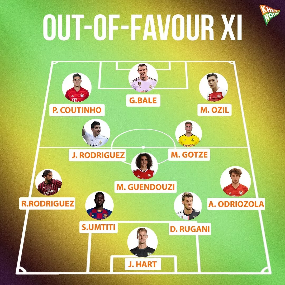 Out-of-Favour XI