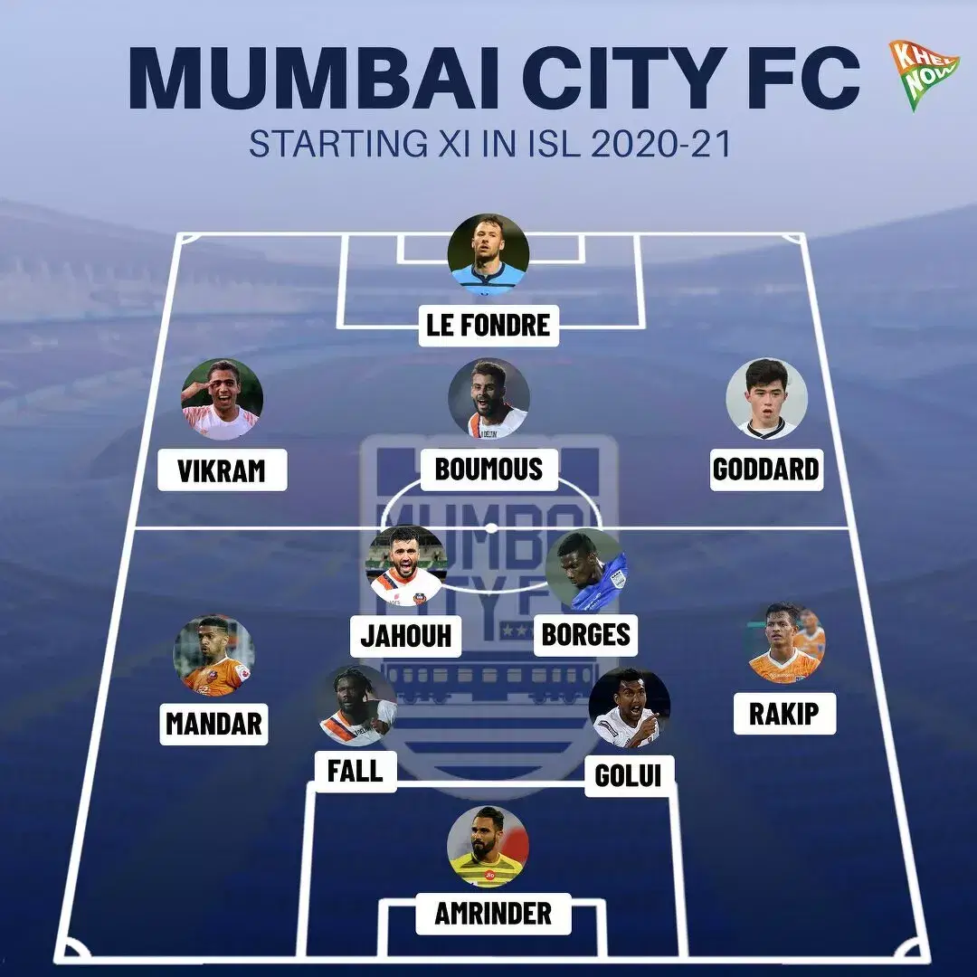 Mumbai City FC