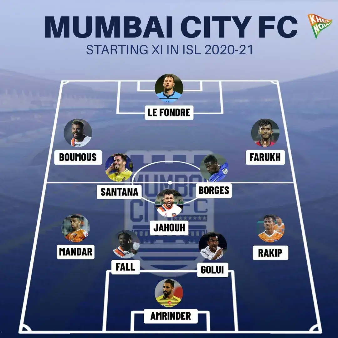 Mumbai City FC