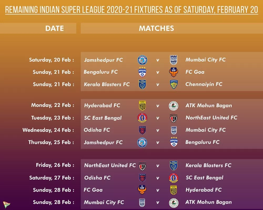 ISL Fixtures
