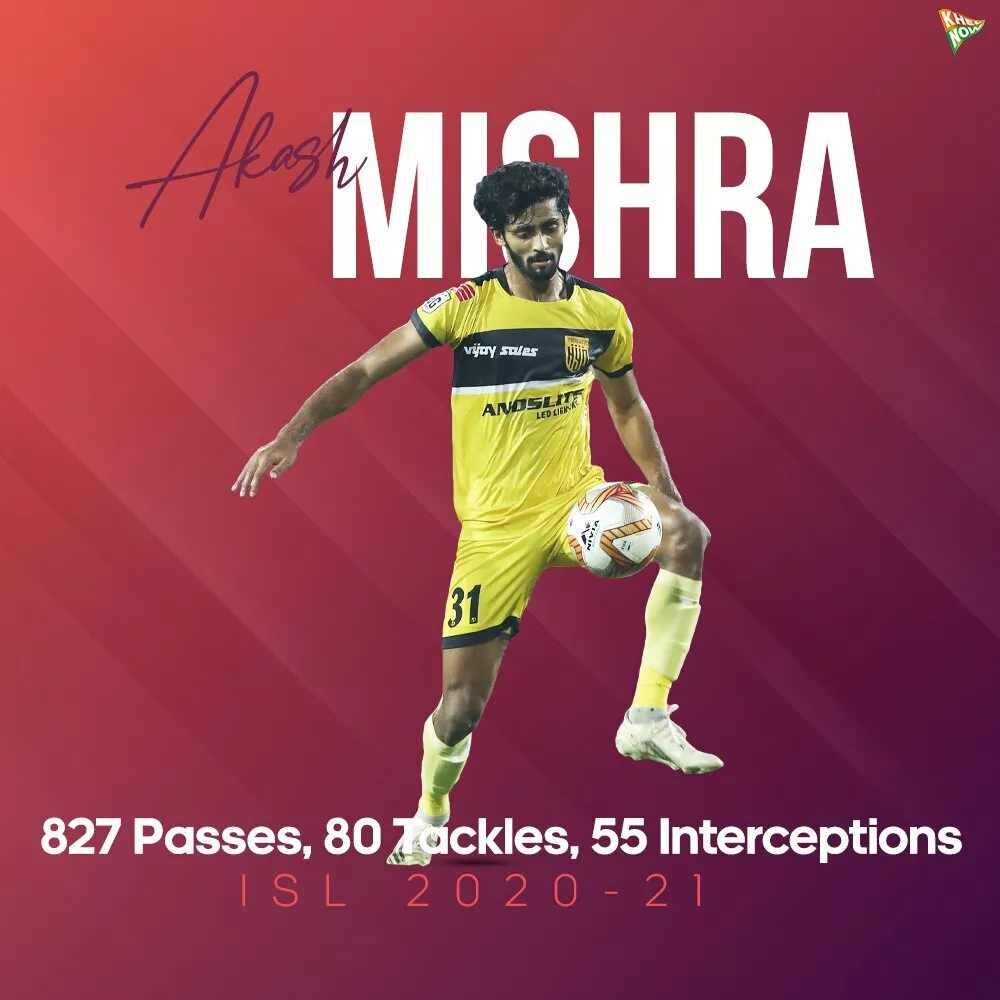 Akash Mishra Hyderabad FC