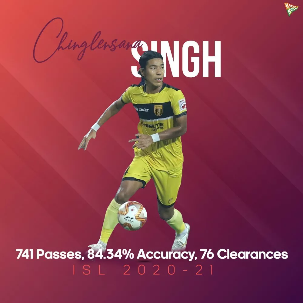 Chinglensana Singh Hyderabad FC