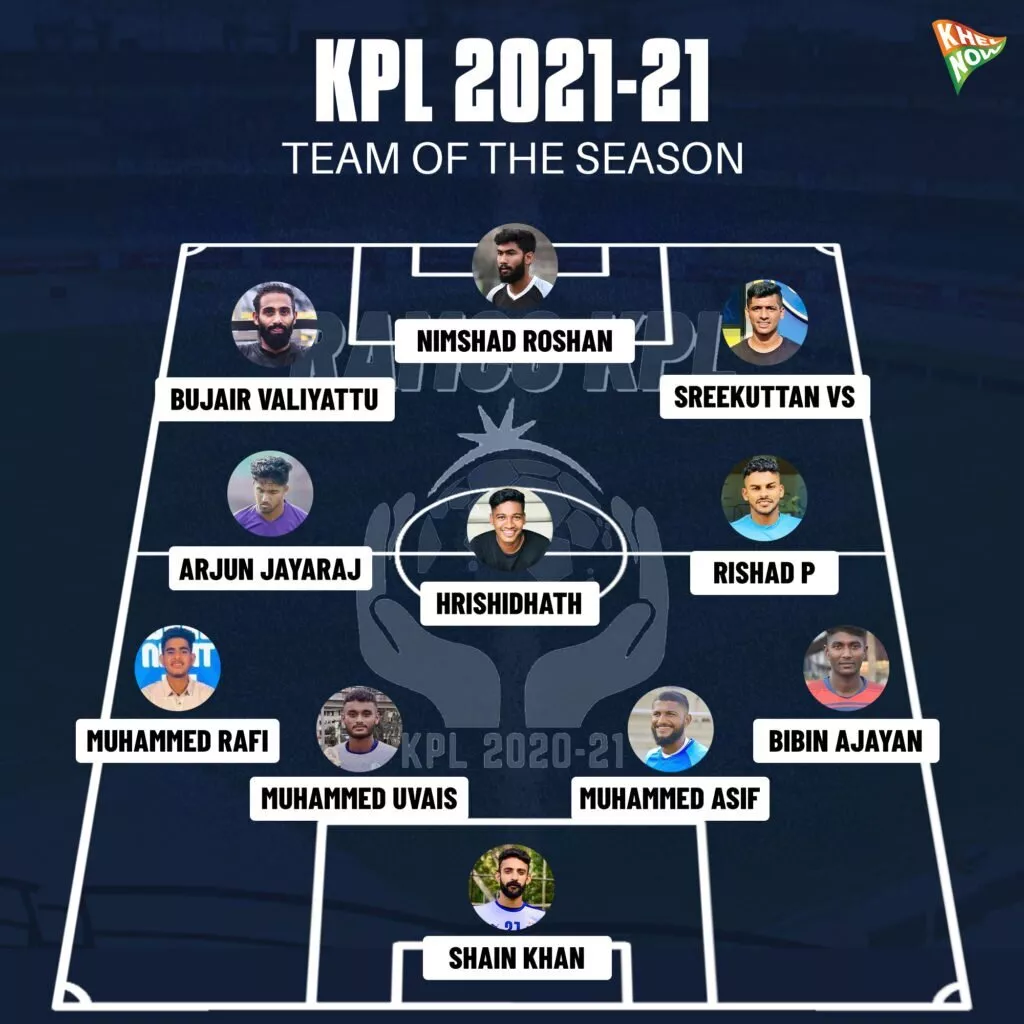 Kerala Premier League