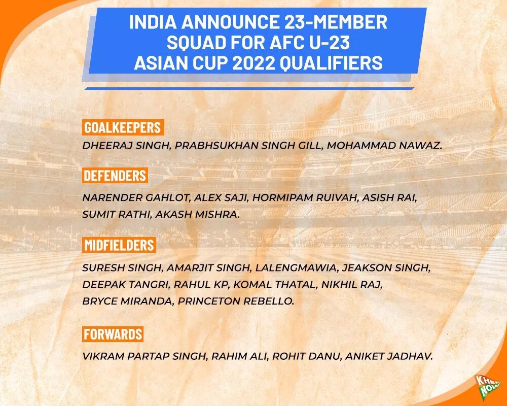 India AFC U-23 Asian Cup