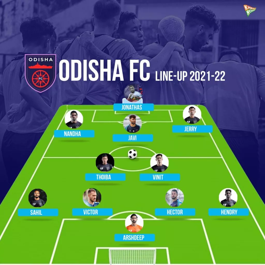Odisha FC lineup