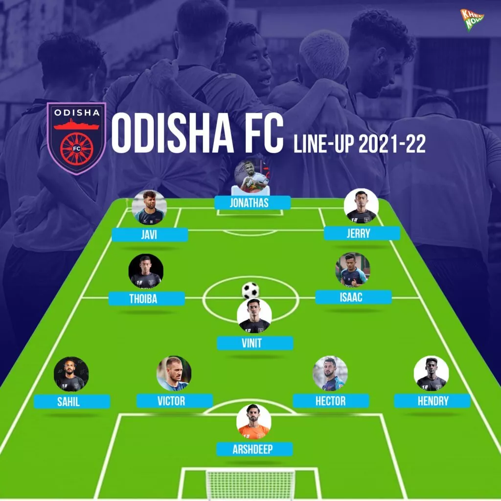 Odisha FC lineup