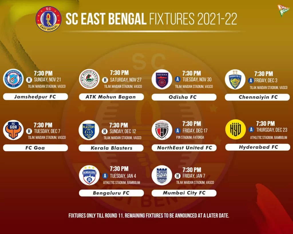 SC East Bengal