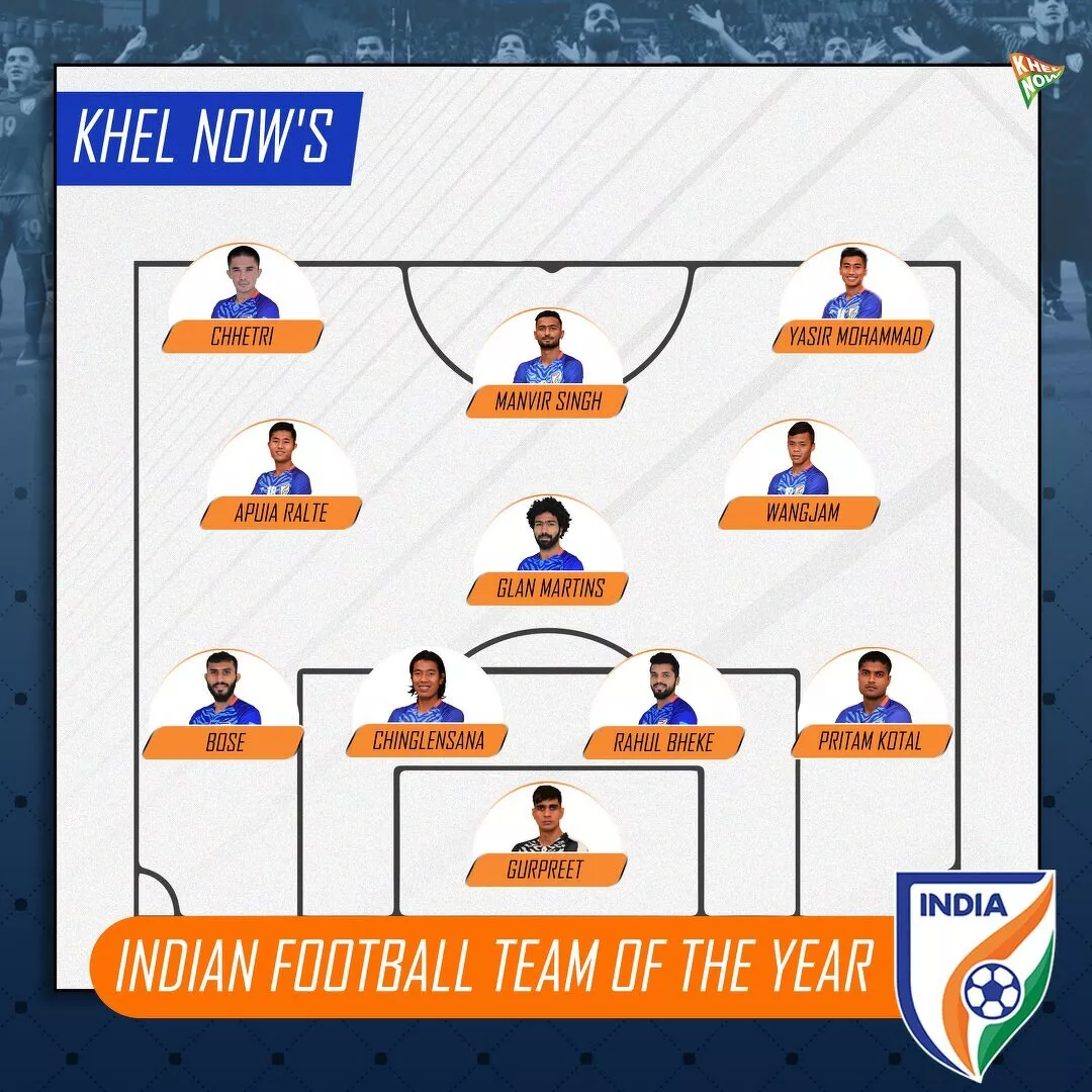 Khel Now's Indian Football Team of the Year 2021